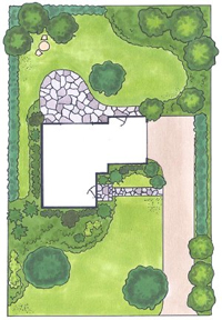 Landscape gardeners